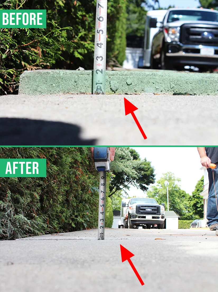 Driveway leveling North Carolina