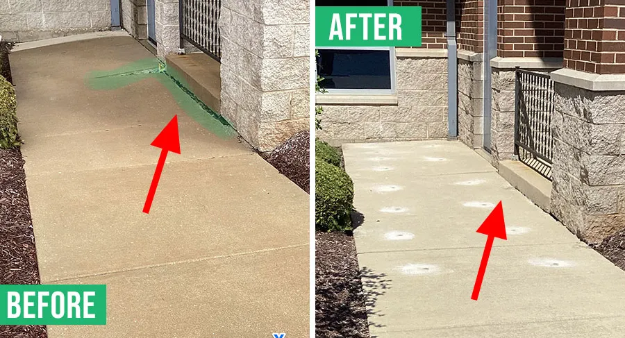 loading dock leveling Michigan